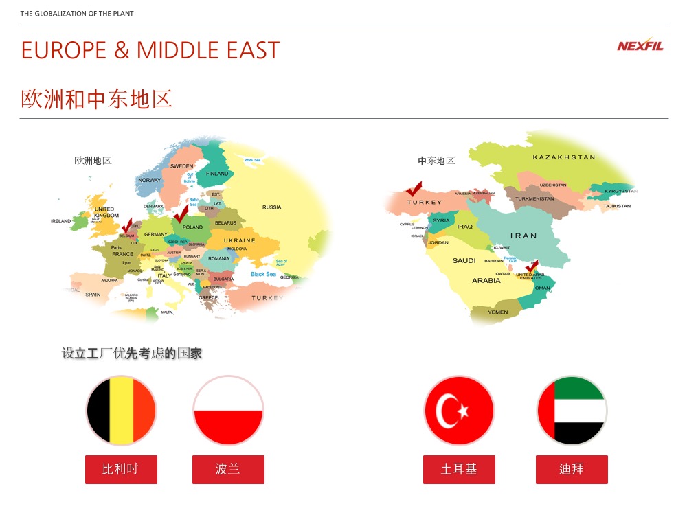 通用的占位符縮略圖